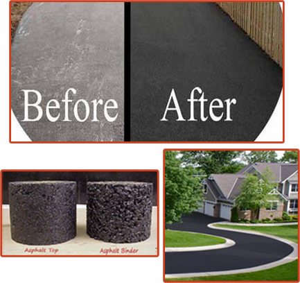 Paving Contractors in Allentown PA